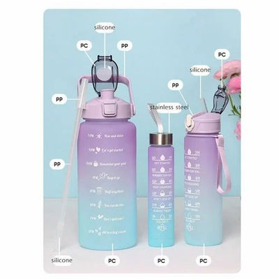 Sports Water Bottles